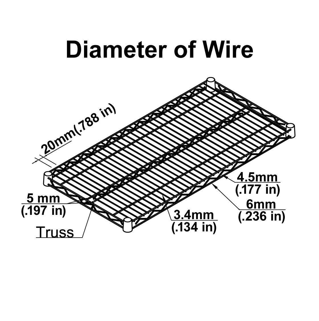 Wire Shelving Shelf Specifications